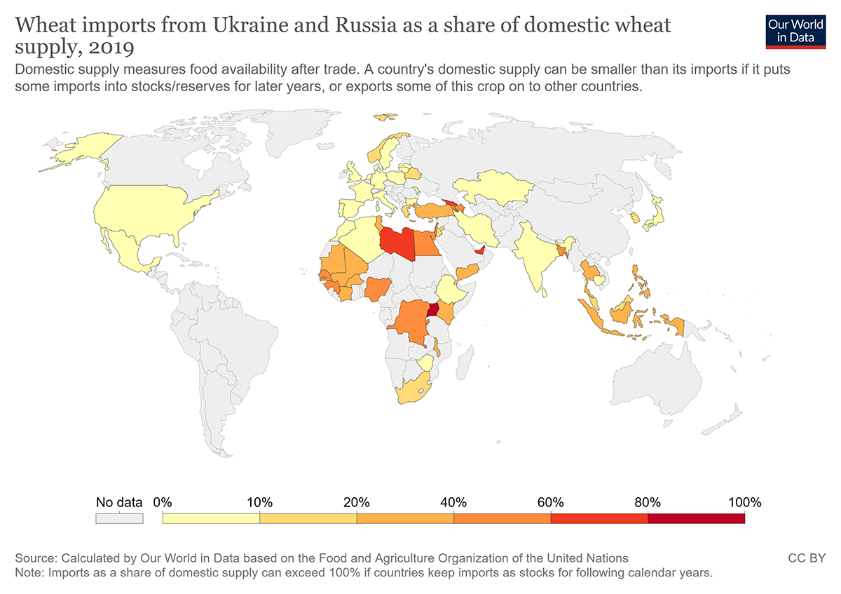 世界地図：小麦の輸入